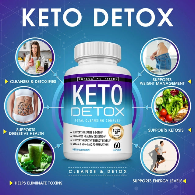 Keto Detox Toplux – Limpieza Natural y Apoyo para Bajar de Peso